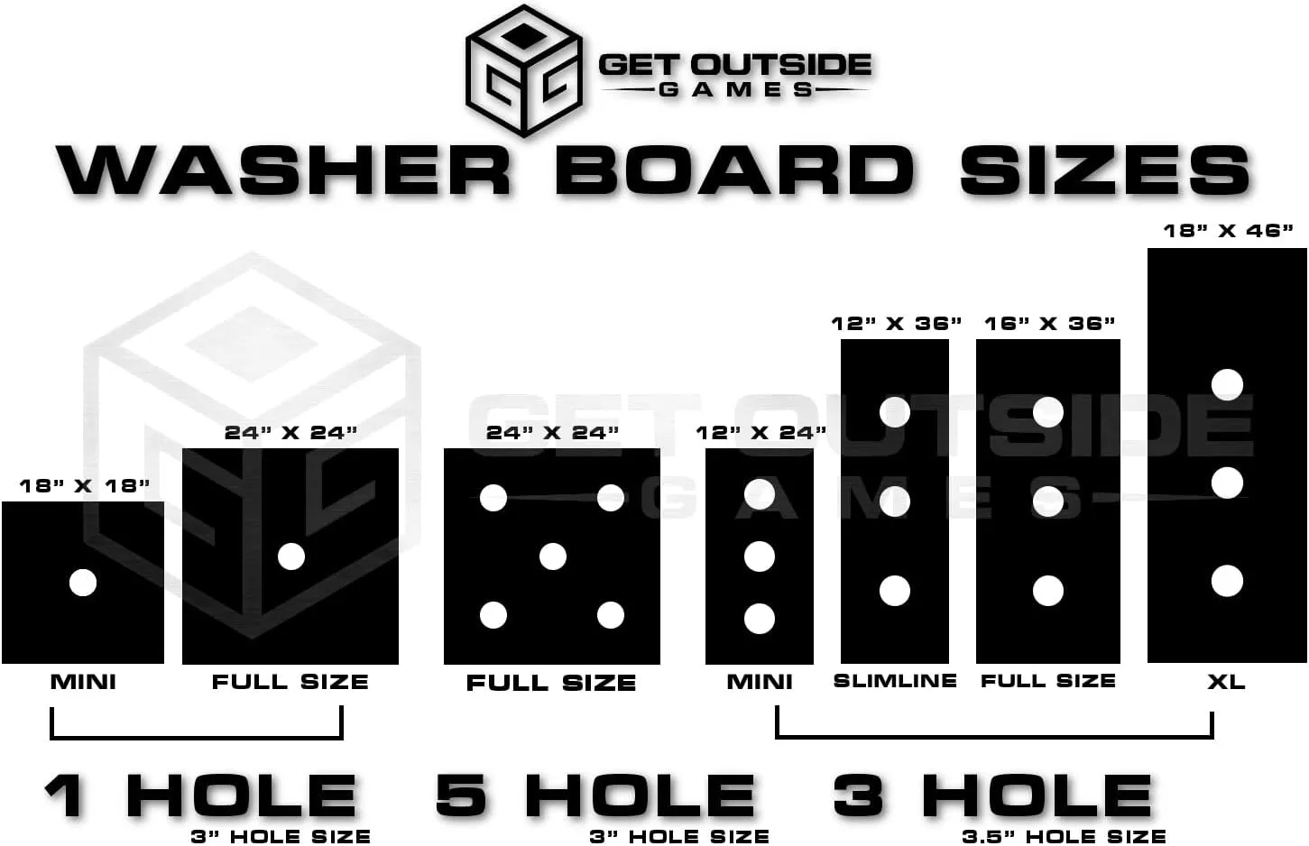 3 Hole Washer Toss Washer Pitching Game Boards