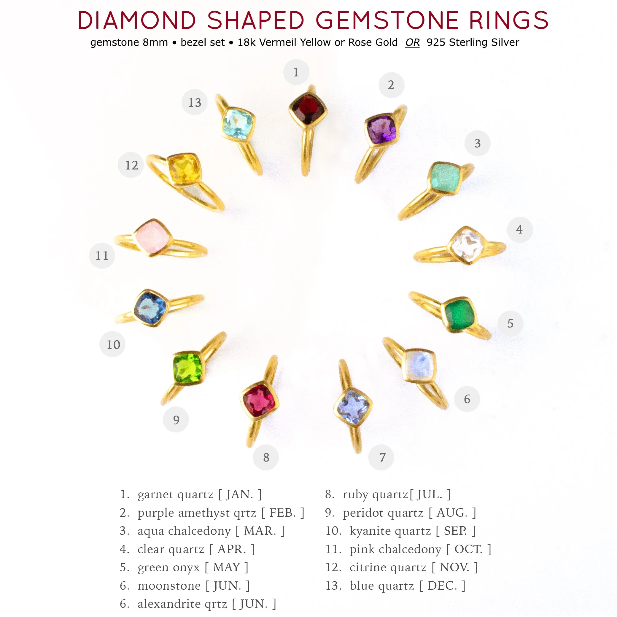 Diamond Shape Citrine Stacking Ring • November Birthstone