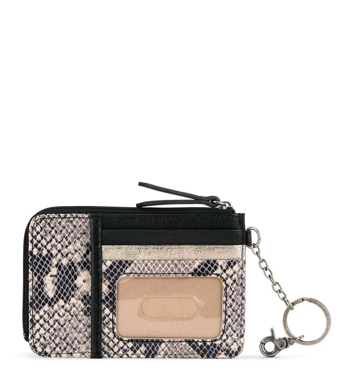 Iris Card Wallet